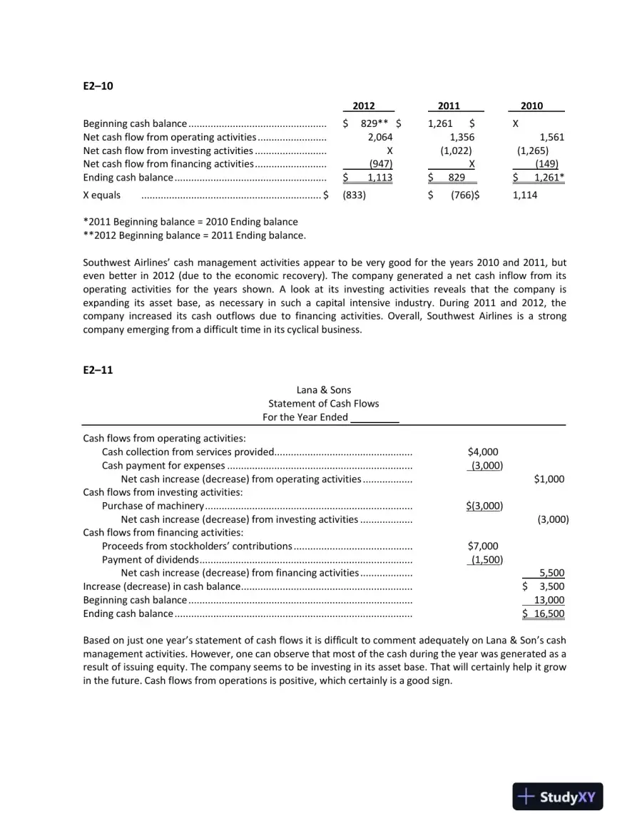 Solution Manual for Financial Accounting in an Economic Context, 9th Edition, page 13