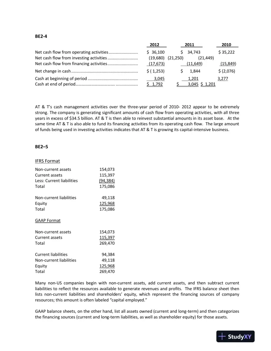 Solution Manual for Financial Accounting in an Economic Context, 9th Edition, page 8