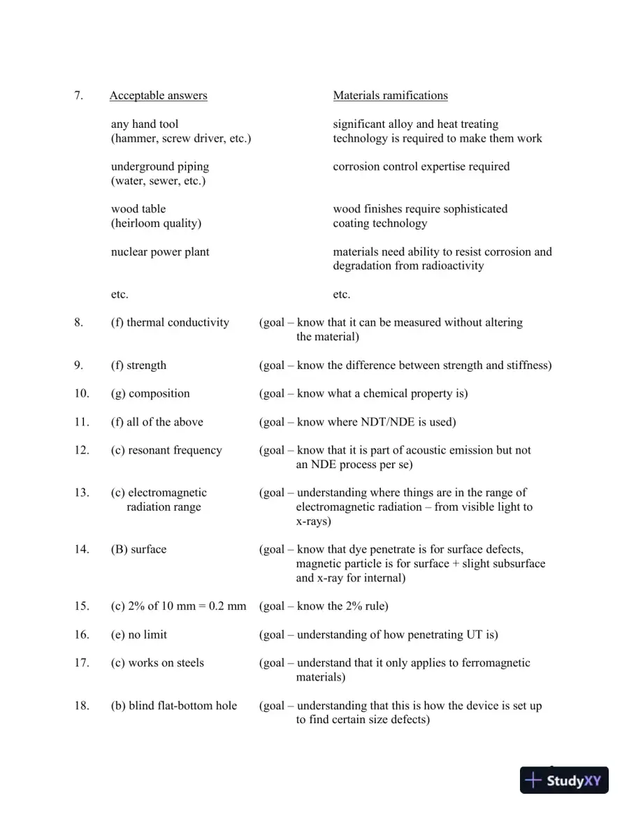 Solution Manual for Engineering Materials: Properties and Selection, 9th Edition, page 8