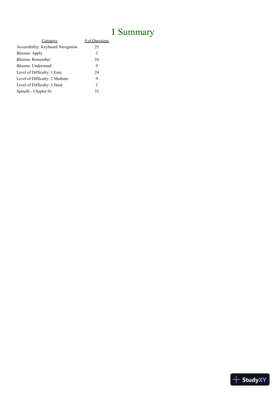 New Venture Creation: Entrepreneurship for the 21st Century 10th Edition Test Bank, page 12