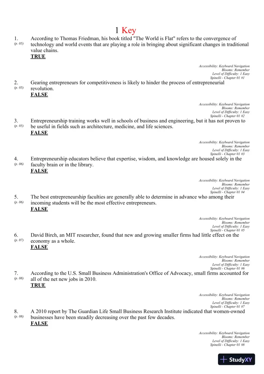 New Venture Creation: Entrepreneurship for the 21st Century 10th Edition Test Bank, page 6