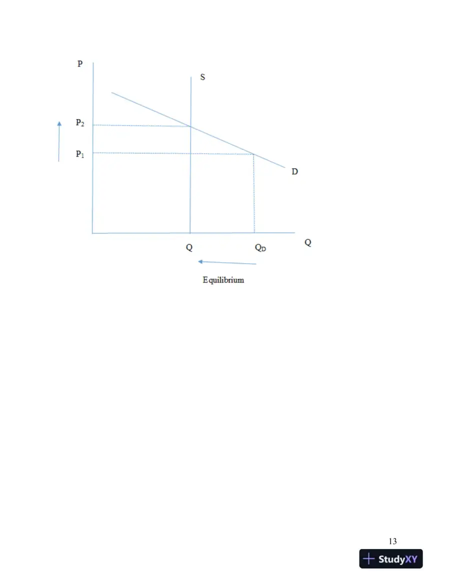 Class Notes For Sports Economics, 1st Edition, page 14
