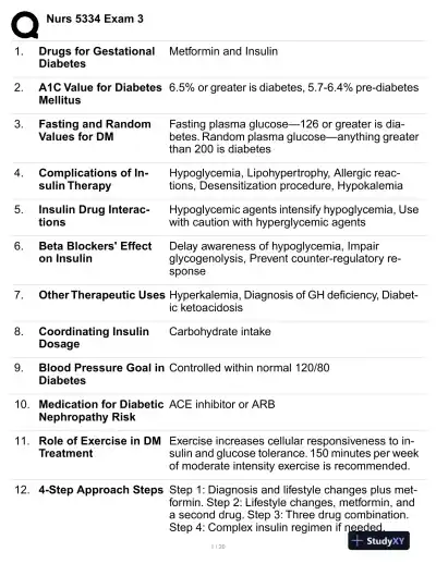 Nurs5334 Pharmacology Practice Exam With Answers (153 Solved Questions) - Page 1 preview image