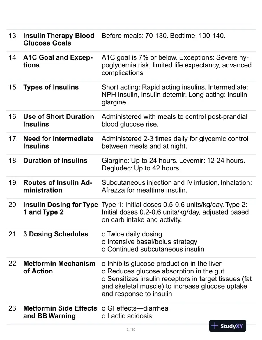 Nurs5334 Pharmacology Practice Exam With Answers (153 Solved Questions), page 3