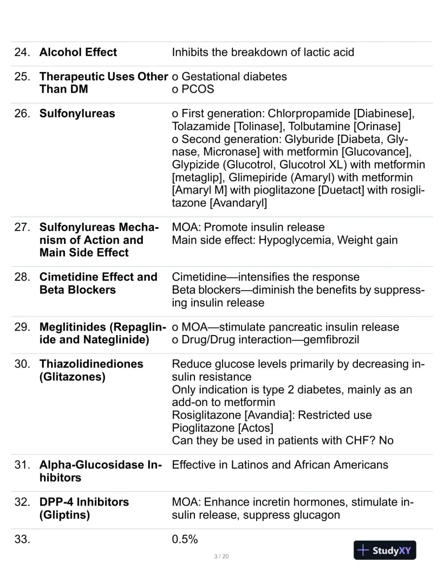 Nurs5334 Pharmacology Practice Exam With Answers (153 Solved Questions), page 4