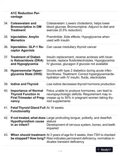 Nurs5334 Pharmacology Practice Exam With Answers (153 Solved Questions) - Page 5 preview image
