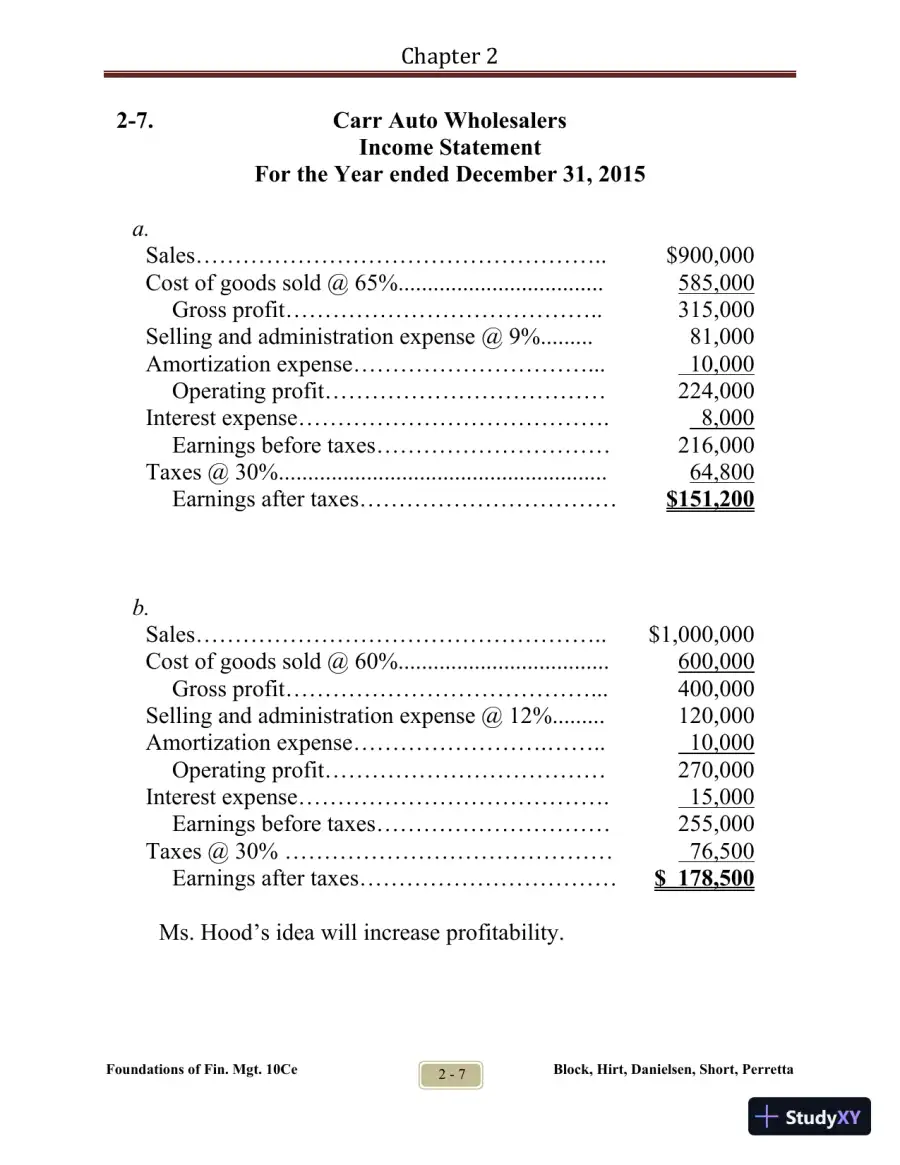 Foundations of Financial Management Tenth Canadian Edition Solution Manual, page 12