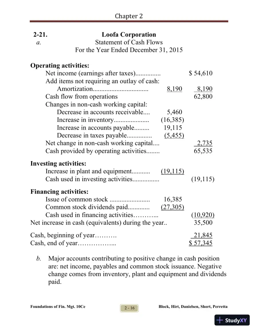 Foundations of Financial Management Tenth Canadian Edition Solution Manual, page 21