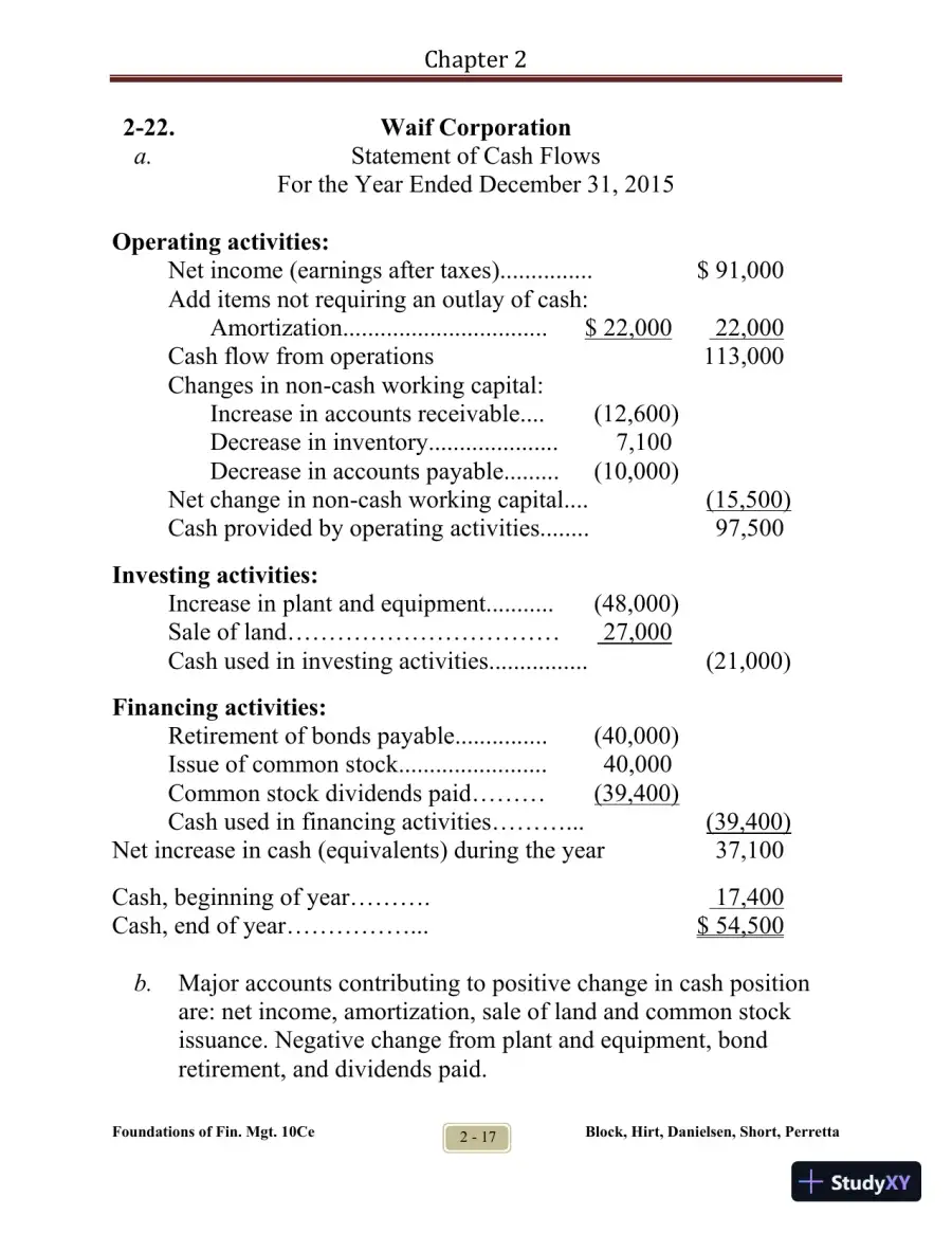 Foundations of Financial Management Tenth Canadian Edition Solution Manual, page 22