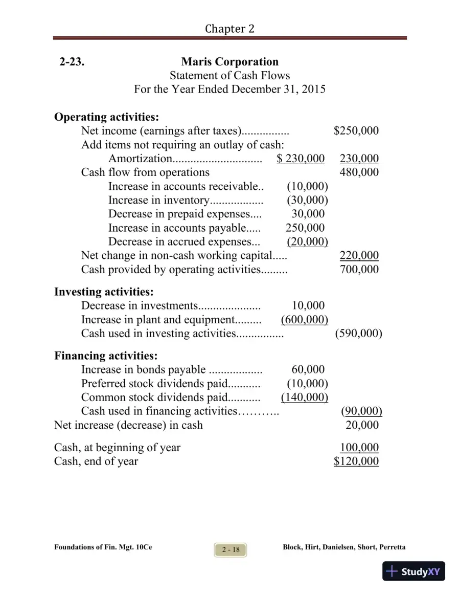 Foundations of Financial Management Tenth Canadian Edition Solution Manual, page 23