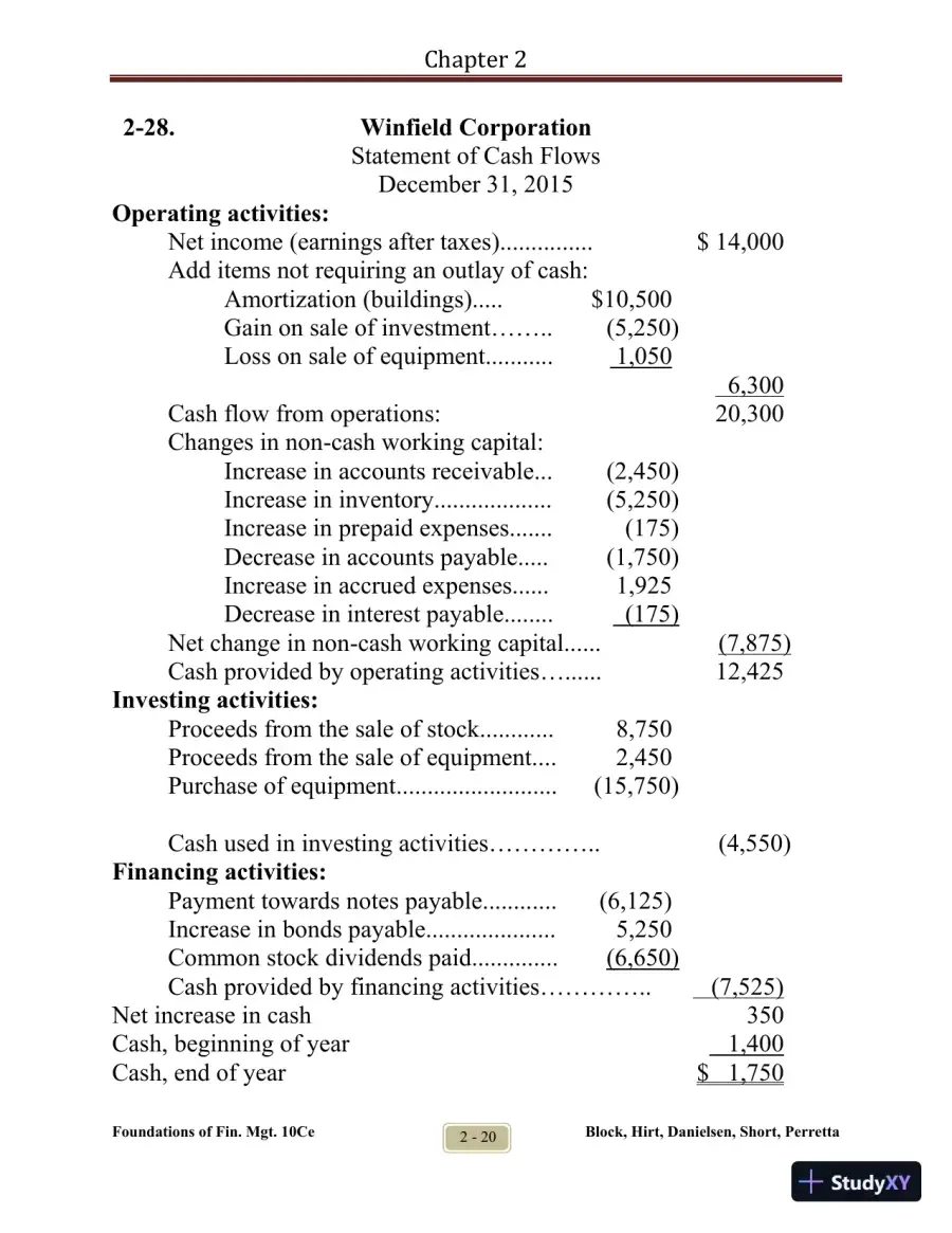 Foundations of Financial Management Tenth Canadian Edition Solution Manual, page 25