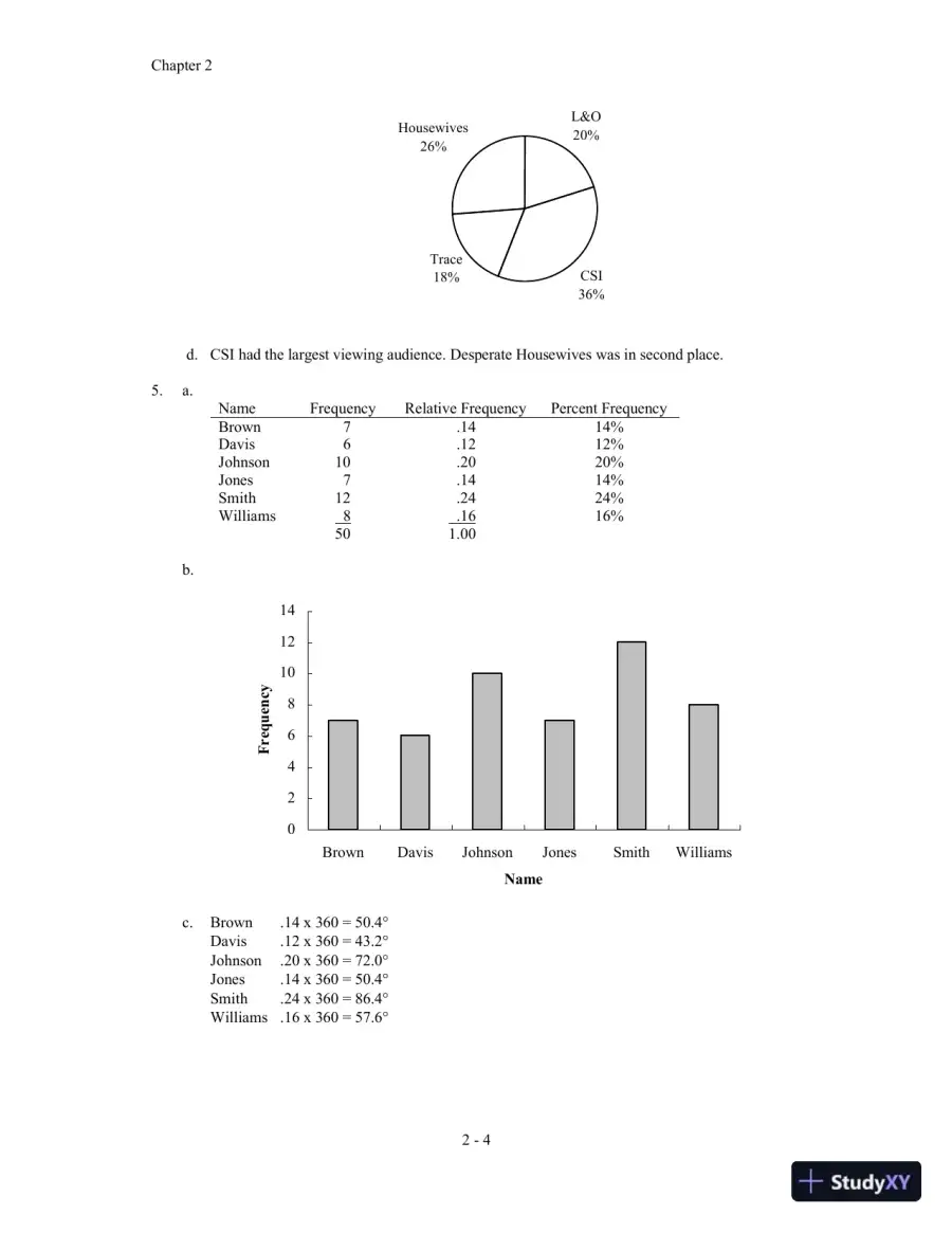Solution Manual for Statistics for Business and Economics, 11th Edition, page 16