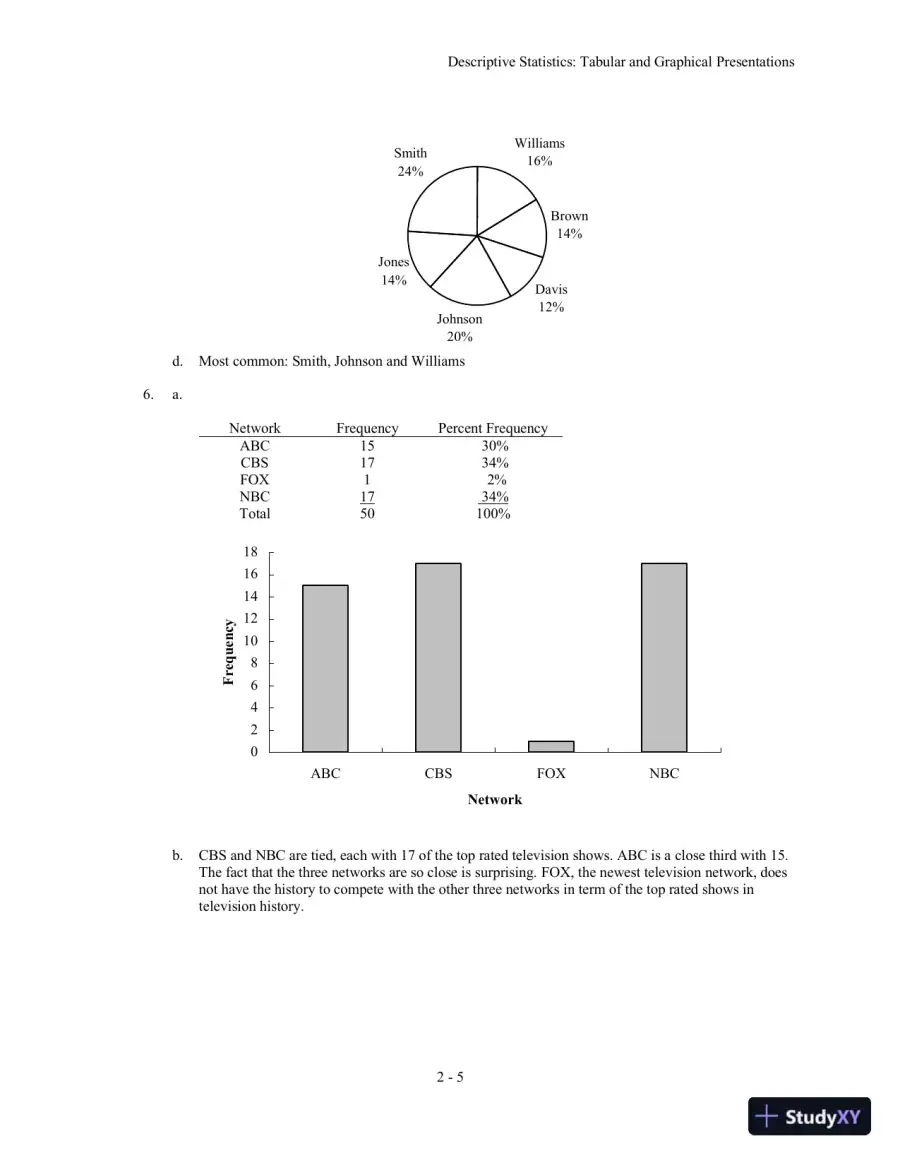 Solution Manual for Statistics for Business and Economics, 11th Edition, page 17