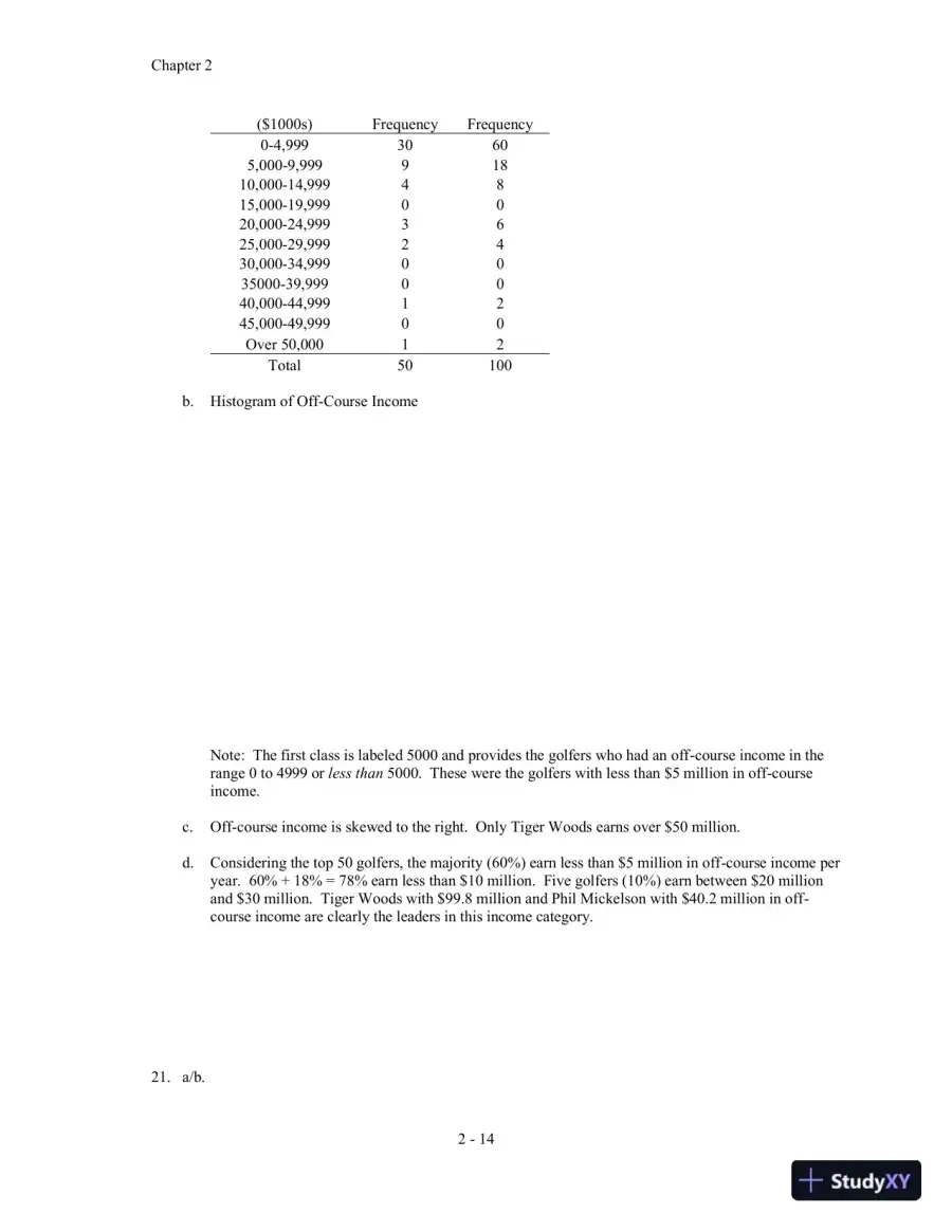 Solution Manual for Statistics for Business and Economics, 11th Edition, page 26