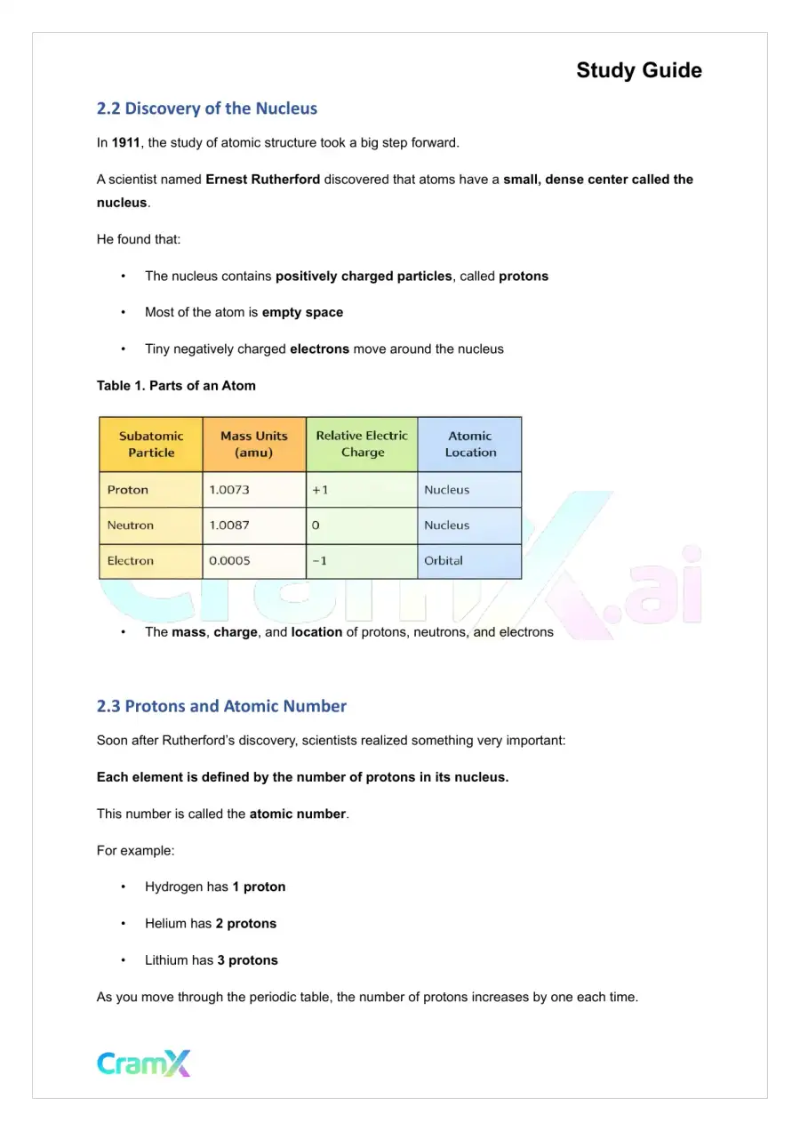Chemistry - Atomic Structure, page 3