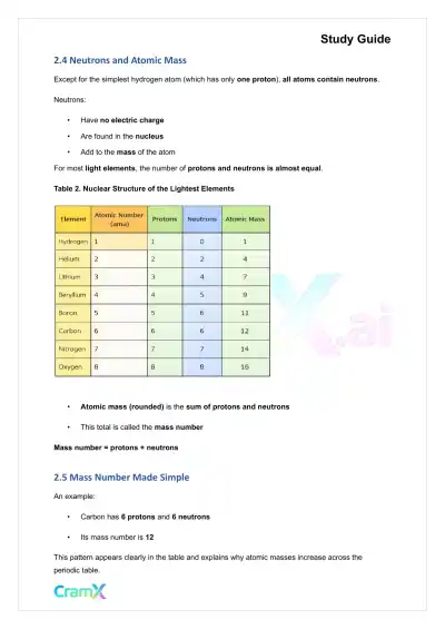 Chemistry - Atomic Structure - Page 4 preview image