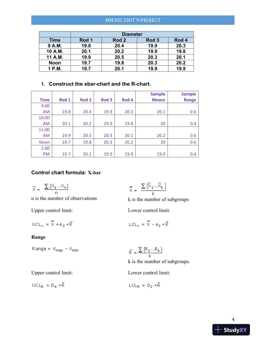 MM305 UNIT 9 Project: Project Analysis and Forecasting: Application of Decision Models, Statistical Methods, and Optimization Techniques, page 5
