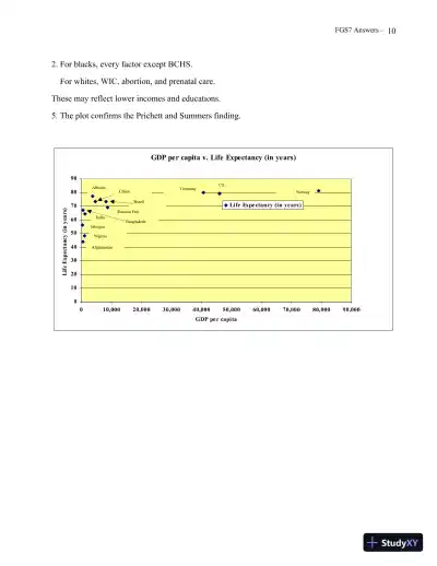 Solution Manual for The Economics of Health and Health Care, 7th Edition - Page 12 preview image