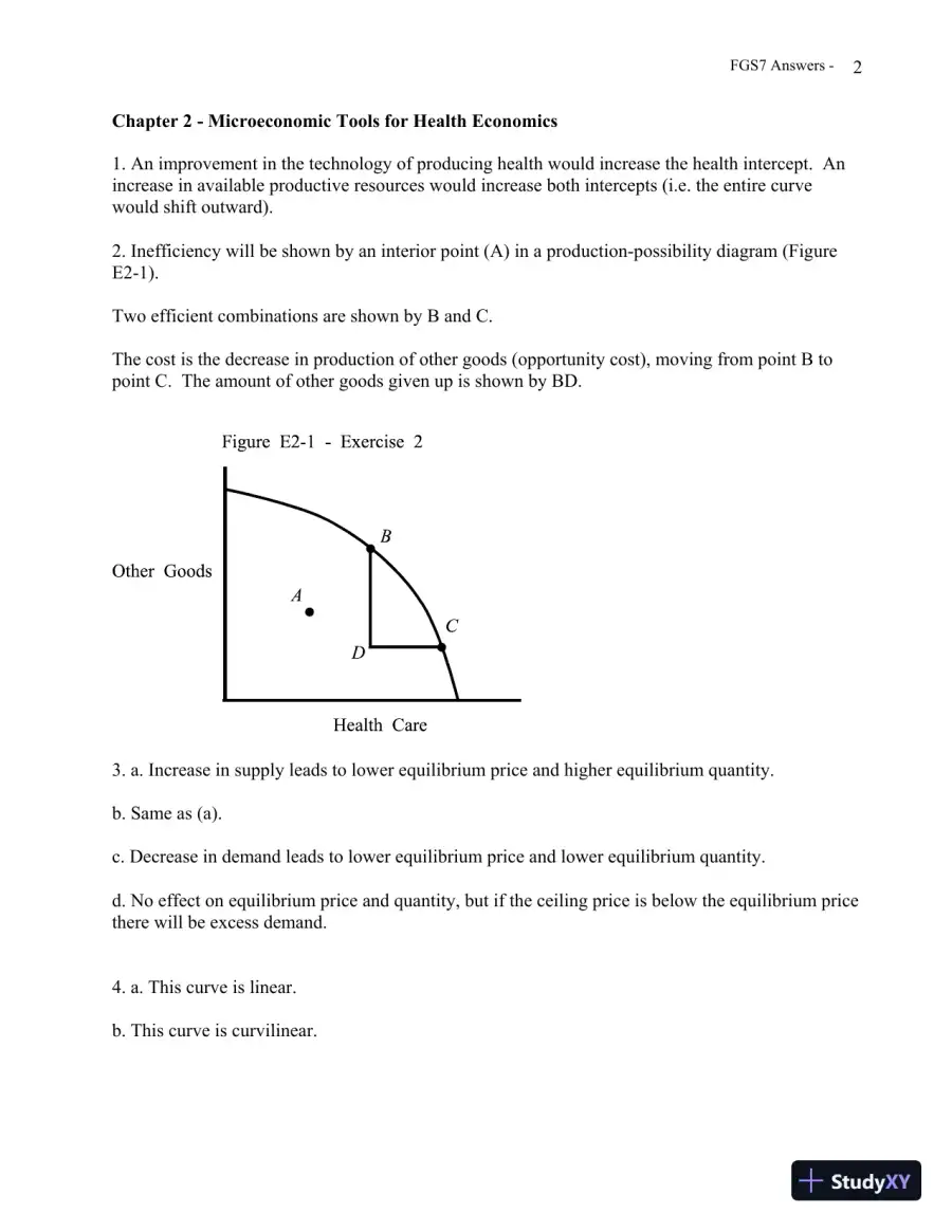 Solution Manual for The Economics of Health and Health Care, 7th Edition, page 4
