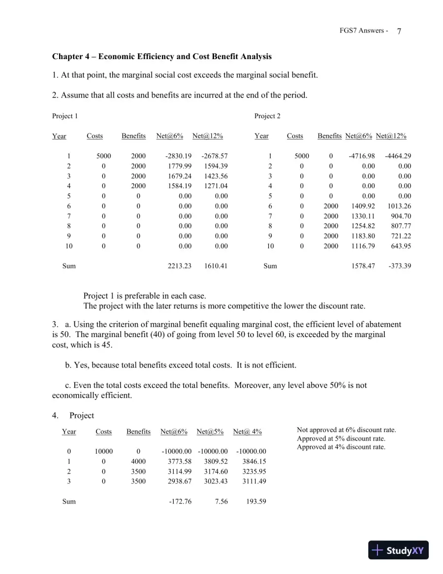 Solution Manual for The Economics of Health and Health Care, 7th Edition, page 9