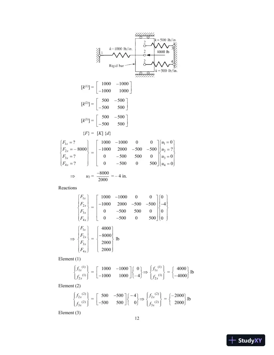 Solution Manual for A First Course in the Finite Element Method, 6th Edition, page 15