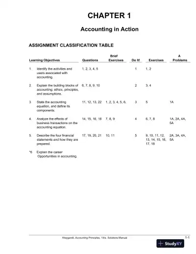 Solution Manual For Accounting Principles, 13th Edition - Page 1 preview image