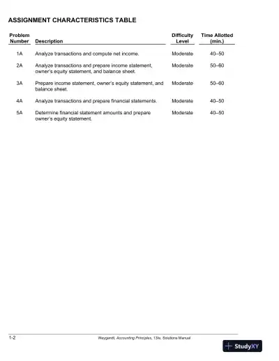 Solution Manual For Accounting Principles, 13th Edition - Page 3 preview image
