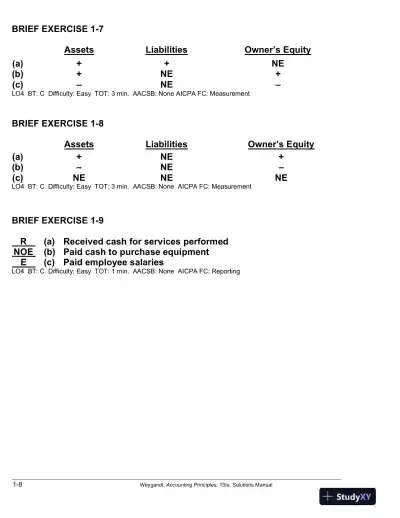 Solution Manual For Accounting Principles, 13th Edition - Page 9 preview image