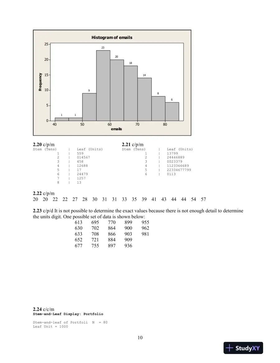Introduction to Business Statistics, 7th Edition Solution Manual, page 10