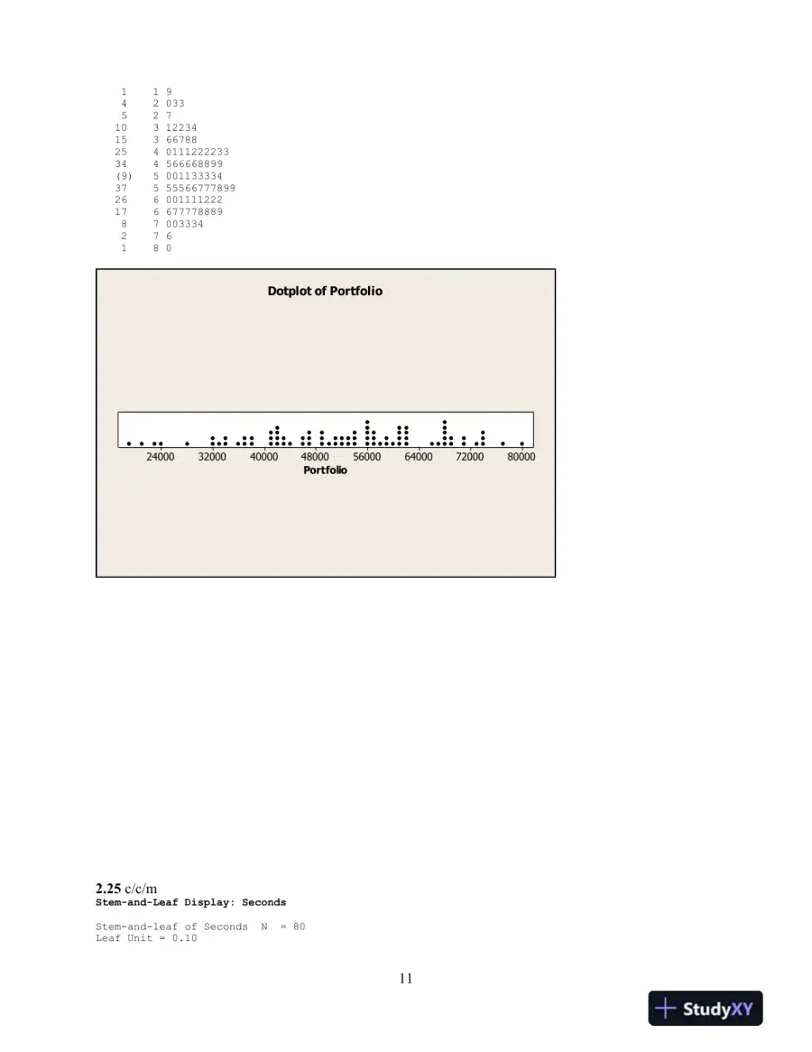 Introduction to Business Statistics, 7th Edition Solution Manual, page 11