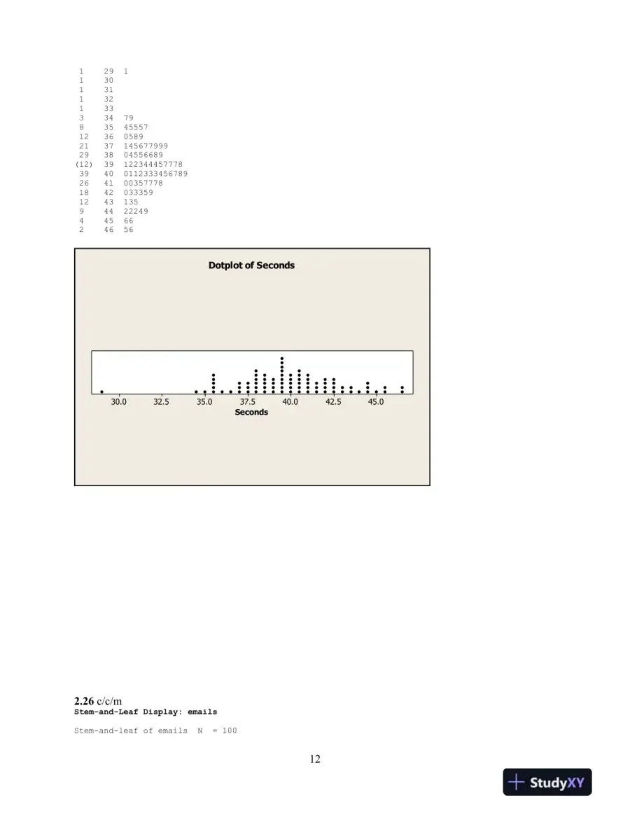 Introduction to Business Statistics, 7th Edition Solution Manual, page 12