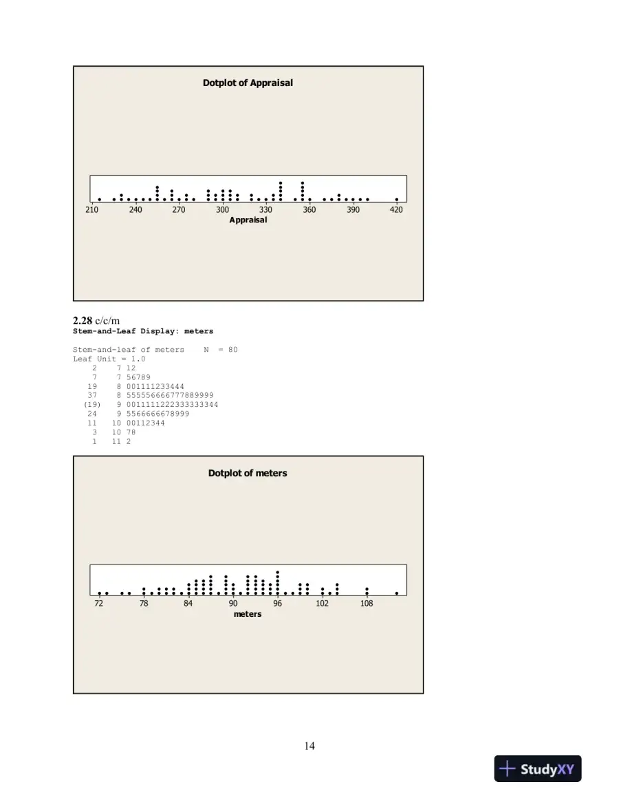 Introduction to Business Statistics, 7th Edition Solution Manual, page 14
