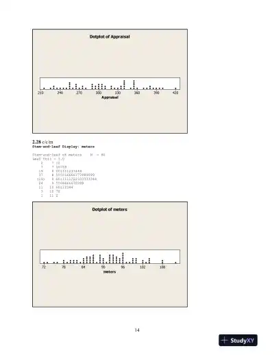 Introduction to Business Statistics, 7th Edition Solution Manual - Page 14 preview image