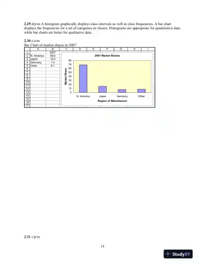 Introduction to Business Statistics, 7th Edition Solution Manual - Page 15 preview image