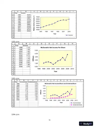 Introduction to Business Statistics, 7th Edition Solution Manual - Page 16 preview image
