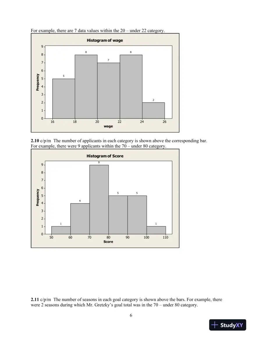 Introduction to Business Statistics, 7th Edition Solution Manual, page 6