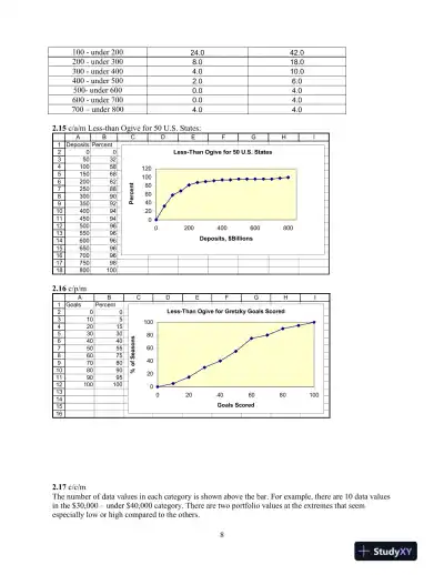 Introduction to Business Statistics, 7th Edition Solution Manual - Page 8 preview image