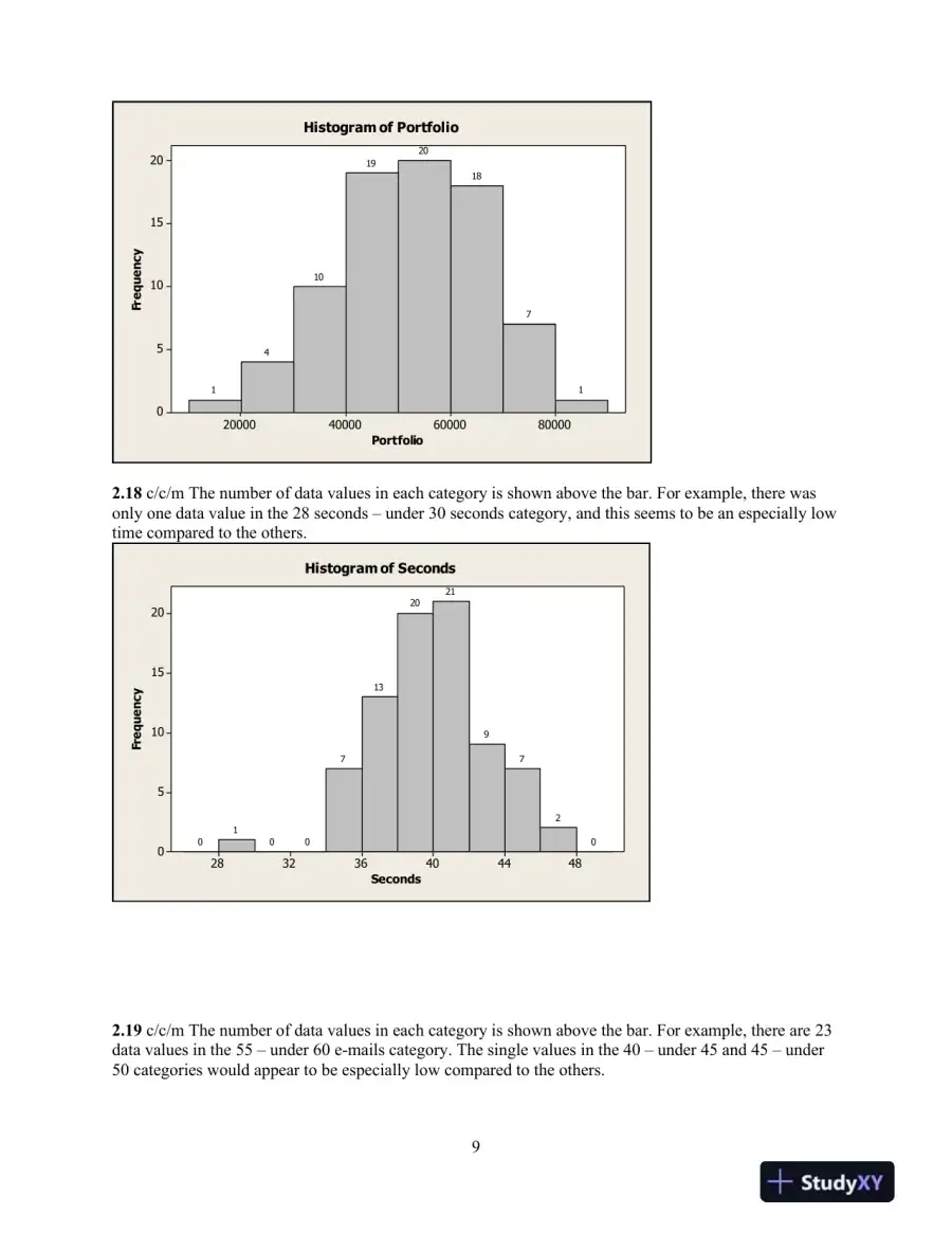 Introduction to Business Statistics, 7th Edition Solution Manual, page 9