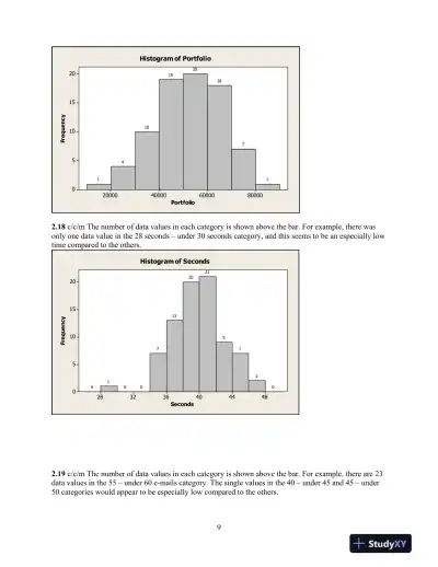 Introduction to Business Statistics, 7th Edition Solution Manual - Page 9 preview image
