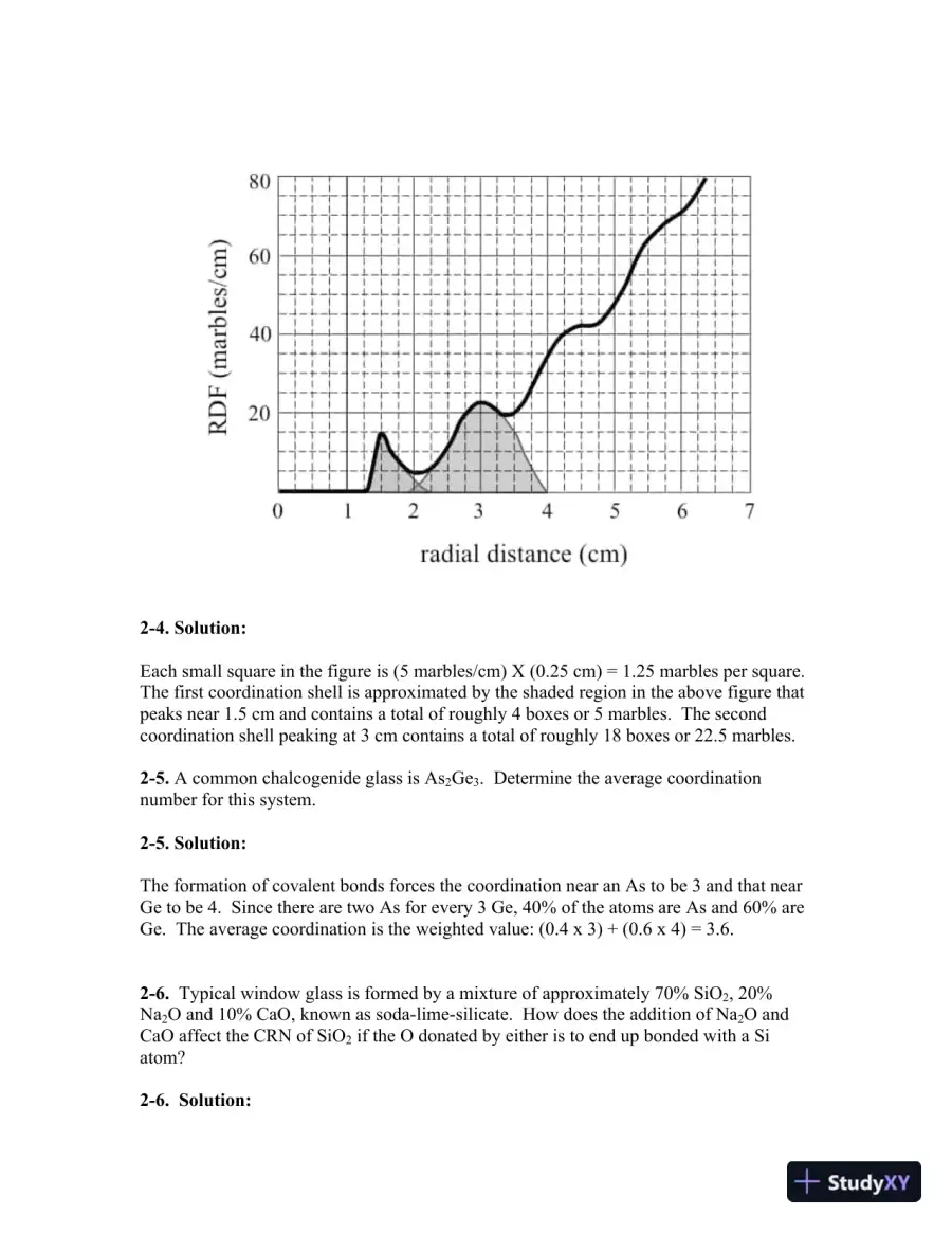 Solution Manual for Fundamentals of Condensed Matter and Crystalline Physics: An Introduction for Students of Physics and Materials Science, 1st Edition, page 10