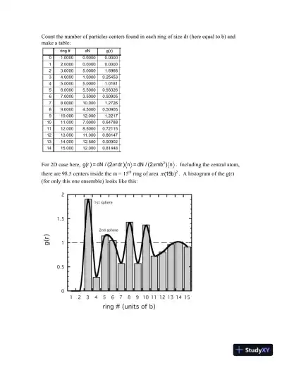 Solution Manual for Fundamentals of Condensed Matter and Crystalline Physics: An Introduction for Students of Physics and Materials Science, 1st Edition - Page 8 preview image