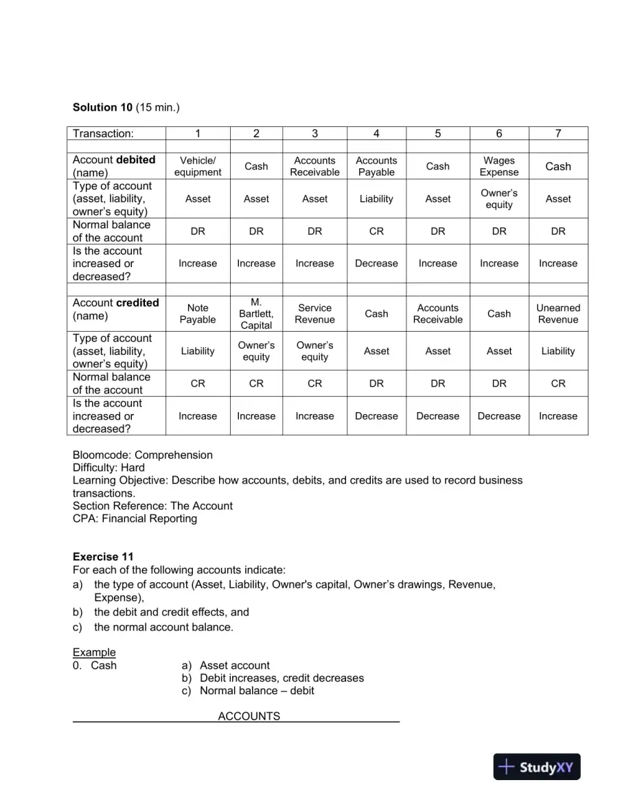 Accounting Principles, Volume 1, 7th Canadian Edition Test Bank, page 15