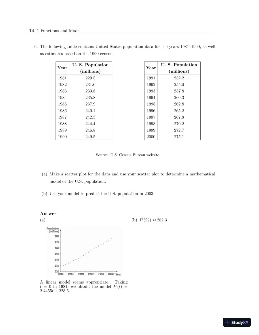Test Bank for Calculus: Concepts and Contexts, Enhanced 4th Edition, page 22