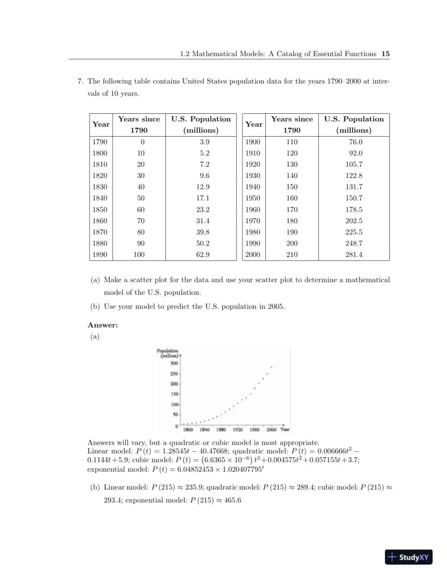 Test Bank for Calculus: Concepts and Contexts, Enhanced 4th Edition, page 23