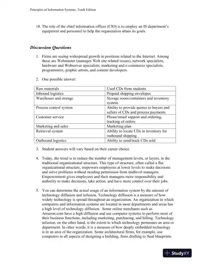 Principles Of Information Systems, 10th Edition Solution Manual - Page 15 preview image