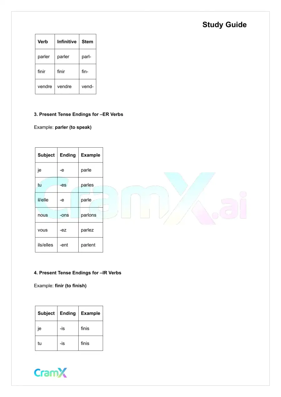 French I - Present Tense of Verbs, page 3