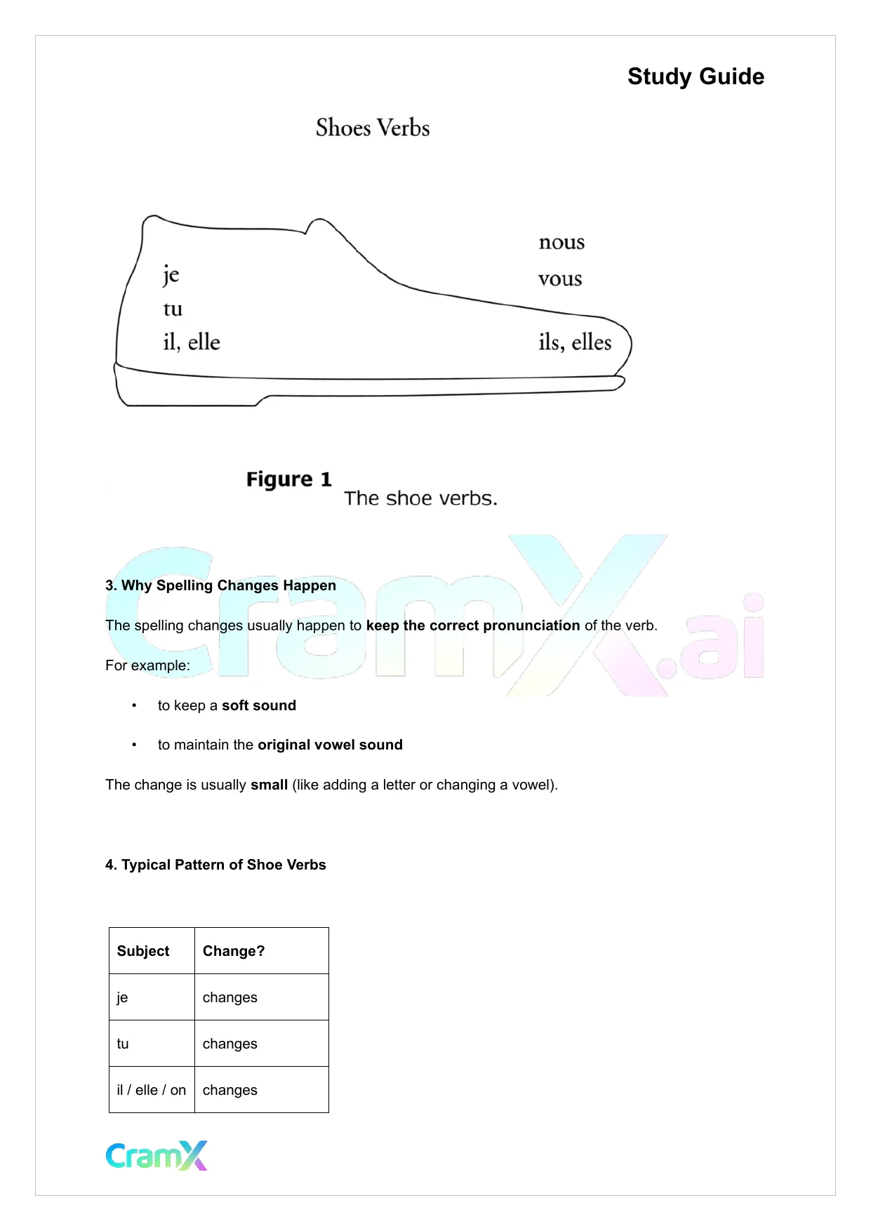 French I - Present Tense of Verbs - Page 7 preview image