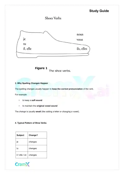 French I - Present Tense of Verbs - Page 7 preview image