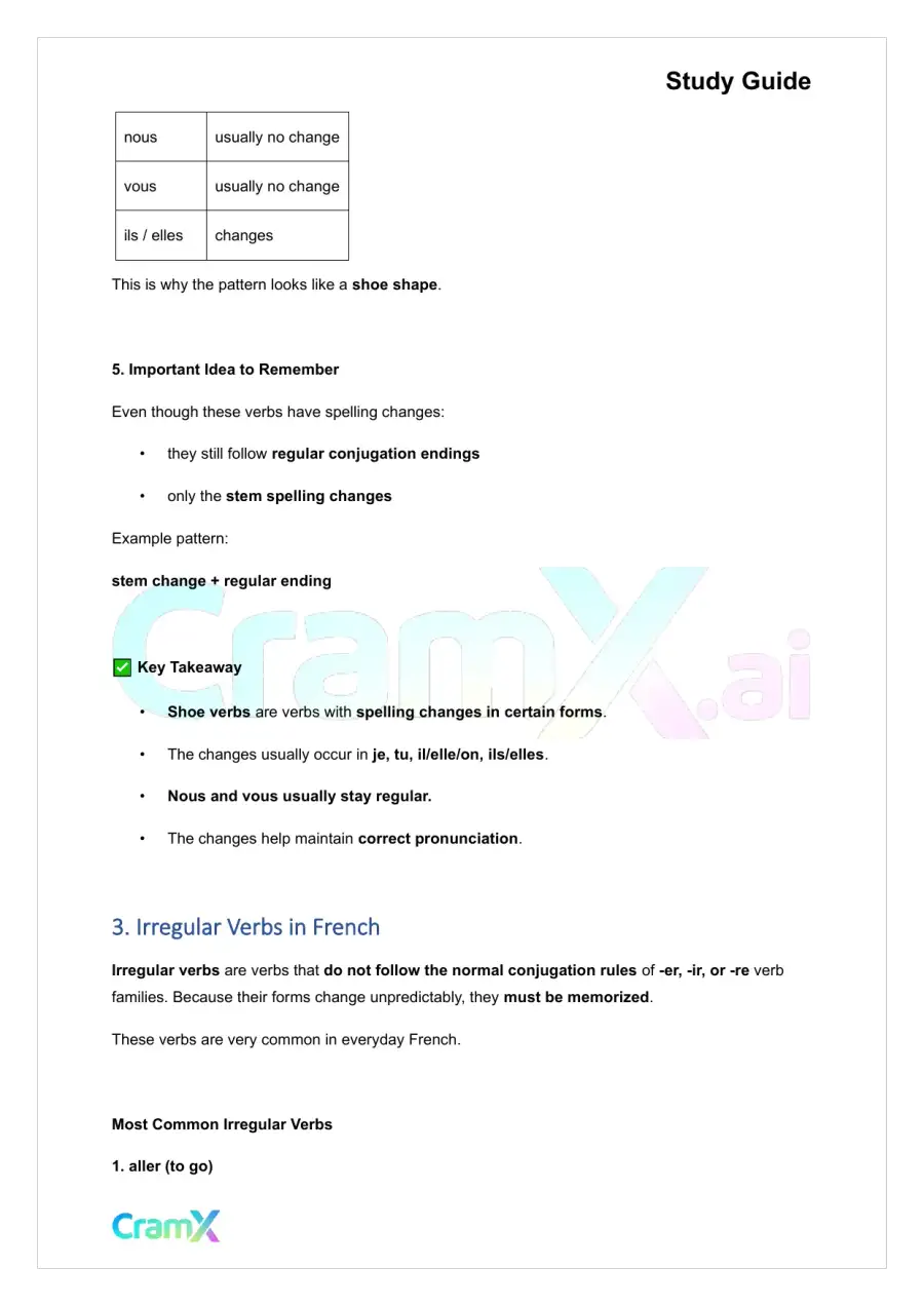 French I - Present Tense of Verbs, page 8