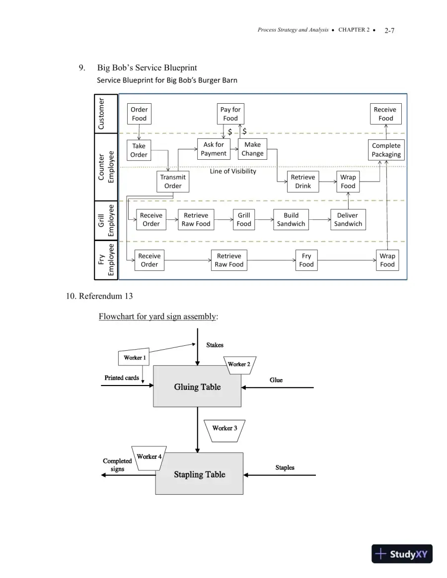 Solution Manual For Operations Management: Processes and Supply Chains, 11th Edition, page 27